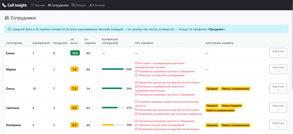 VoiceTrics — AI Call Analytics